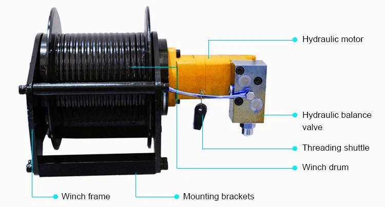 hydraulic winch hydraulic winch